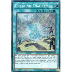 Yu-Gi-Oh-TCG-BLRR-EN096-SE-Dragonic-Diagram-Battles-of-Legend-Relentless-Revenge