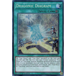 yu-gi-oh-tcg-macr-en053-se-dragonic-diagram-maximum-crisis