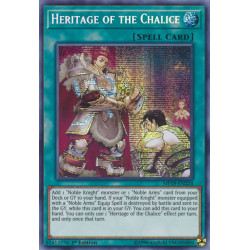 yu-gi-oh-tcg-mp19-en224-pse-heritage-of-the-chalice-2019-gold-sarcophagus-tin-mega-pack