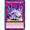 Yu-Gi-Oh TCG CYHO-EN073 C Cybernetic Overflow Cybernetic Horizon