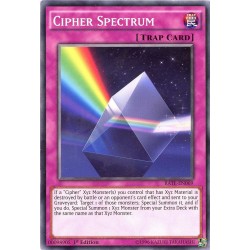 RATE-EN069 Cipher Spectrum