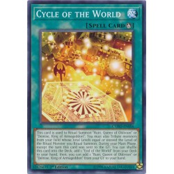 CYHO-EN056 Ciclo del Mondo
