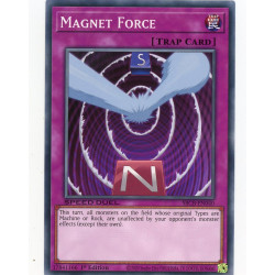 YGO SBCB-EN040 C Magnet Force